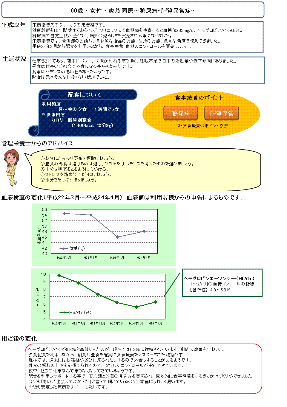 case009-2